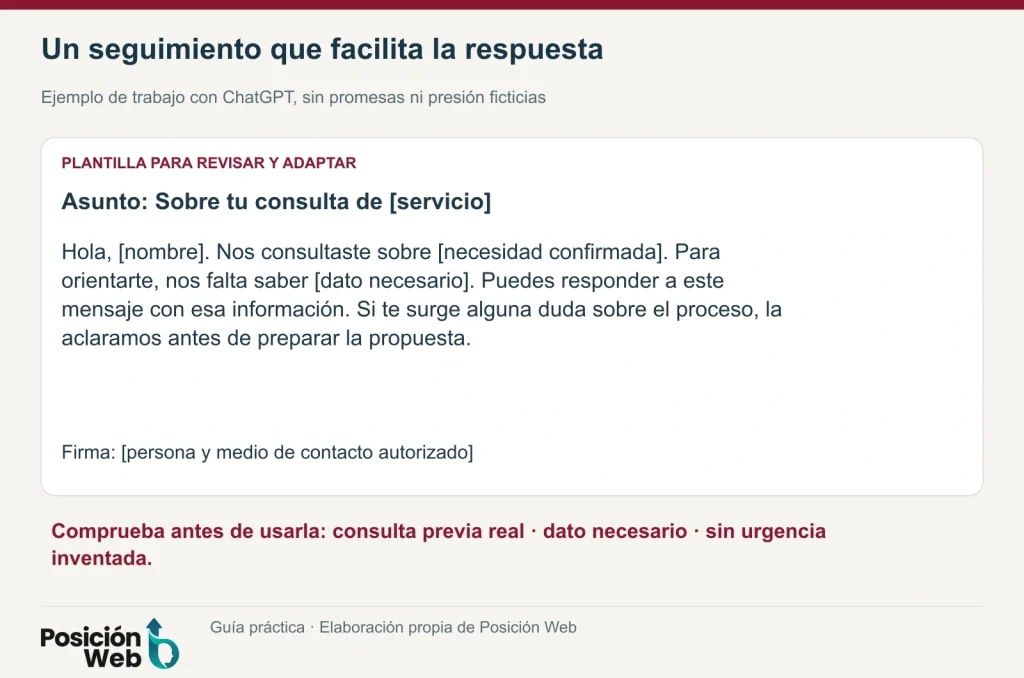 Ejemplo de correo de seguimiento con huecos para datos confirmados y sin urgencia inventada