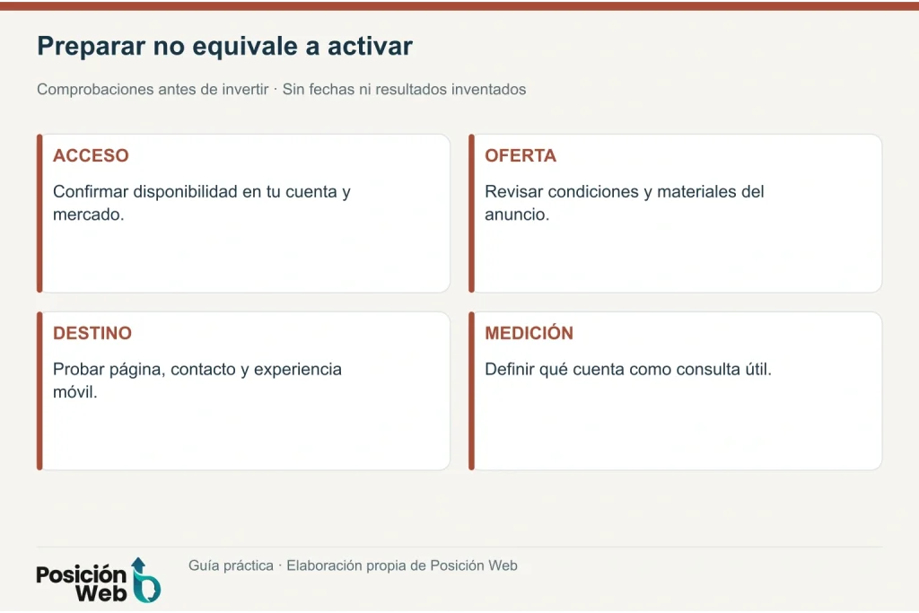Controles de acceso, oferta, página y medición antes de activar publicidad en ChatGPT.